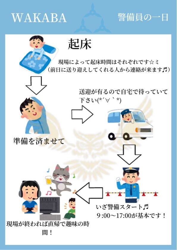 一日